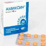 Amiksin tablets for adults - instructions for use