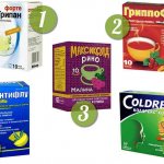 аналоги Антигриппин