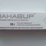 Аналоги геля и спрея Панавир