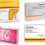 Аналоги Урсолива