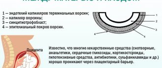 Антибиотики пенициллинового ряда. Список препаратов нового поколения в таблетках, уколах
