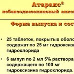 Атаракс. Инструкция по применению, побочные действия, отзывы врачей и пациентов
