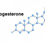 What is progesterone