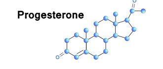 What is progesterone