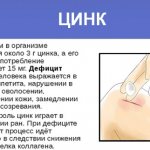 Zinc deficiency in the body in women. Symptoms, how they manifest themselves, what to take 