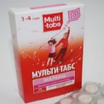 Children from 1 to 4 years old