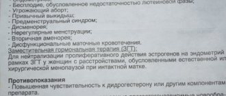 Дюфастон при беременности, планировании. Инструкция, отзывы