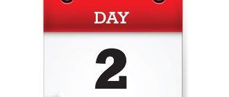 The effect is noticeable already on the second day