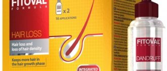 Fitoval: vitamins in capsules, shampoo, lotion. Instructions for use, composition, price, reviews