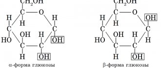 формула глюкозы
