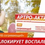 Гель Артро-Актив блокирует воспаления, образование гематом