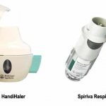 Spiriva inhaler
