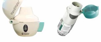 Ингалятор Спирива