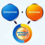 How does Ibuklin Junior work?