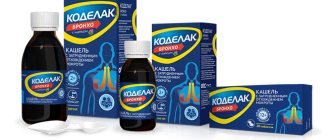 Коделак Бронхо. Лекарство от влажного кашля.
