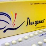 Lindynette 20 Reviews from women, doctors, instructions, side effects, composition, price 