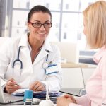 медикаментозный аборт в СПБ