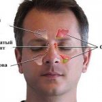 Otrivin Complex Otrivin Complex instructions for use