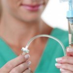 Parenteral administration of the drug Eufillina