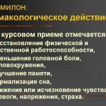 Пикамилон точная дозировка и показания к использованию