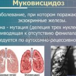 Почему возникает патология