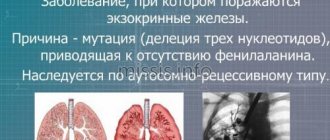 Почему возникает патология