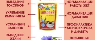 benefits of inulin
