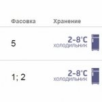 Препарат из группы нестероидных противовоспалительных средств Миакальцик