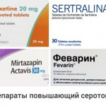 Препараты серотонина - Феварин, Пароксетин, Сертралина, Миртазапин