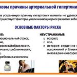 causes of hypertension