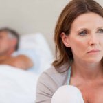 Признаки рака матки на ранних стадиях, симптомы после климакса