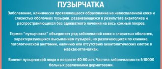 Пузырчатка. Фото, симптомы и лечение у взрослых, детей