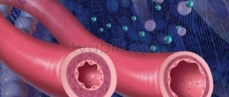 Dilatation of blood vessels