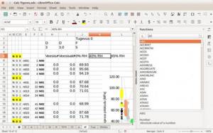 Редактор Calc из пакета LibreOffice