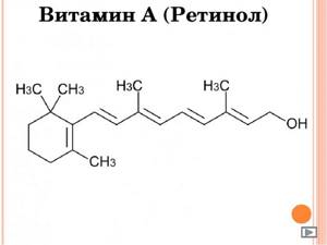 Ретинола ацетат