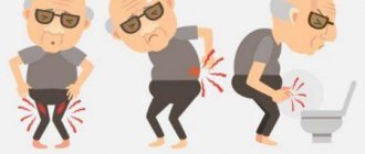Symptoms of prostatitis