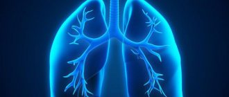 Bronchial obstruction syndrome