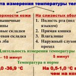 Смертельная температура для человека высокая, низкая при болезни