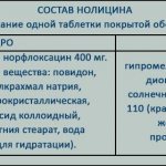 Состав Нолицина