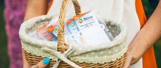 Состав препарата