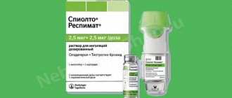 spiolto inhaler