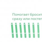 Спрей Никоретте. Инструкция по применению, результаты применения, отзывы курильщиков и врачей