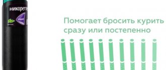 Спрей Никоретте. Инструкция по применению, результаты применения, отзывы курильщиков и врачей