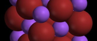 свойства натрия бромида