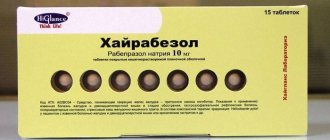 Таблетки Хайрабезол