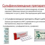 Уросульфан (Urosulfanum): описание, рецепт, инструкция, отзывы