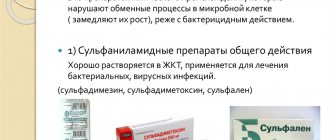 Urosulfan (Urosulfanum): description, recipe, instructions, reviews