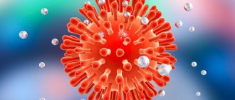 Types of hepatitis