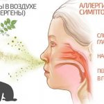 Зодак. Инструкция по применению капель для детей, сколько принимать от аллергии. Цена, отзывы, аналоги